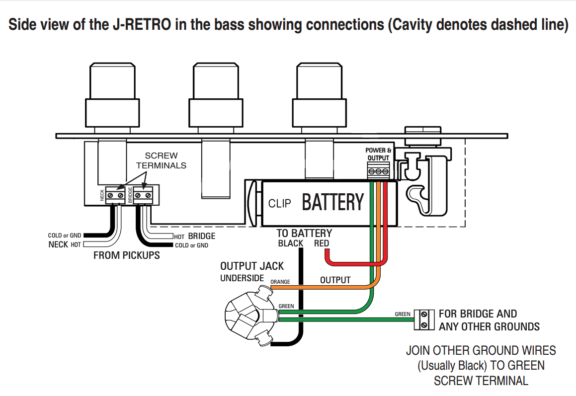 Side view of J-RETRO connections