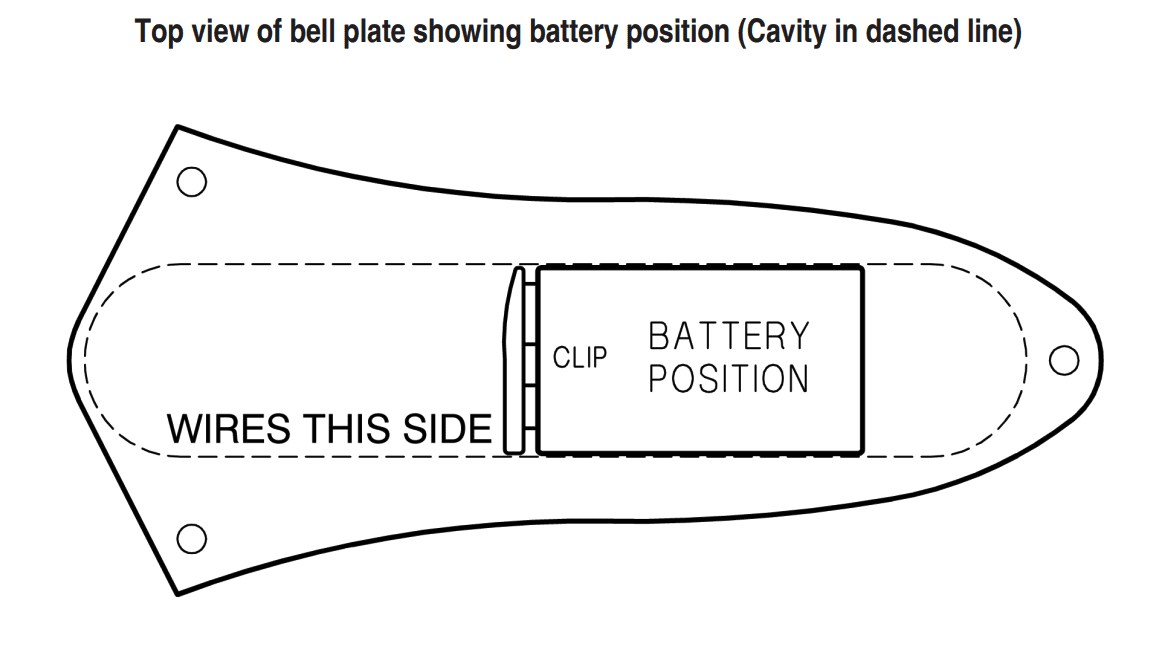 Battery position diagram