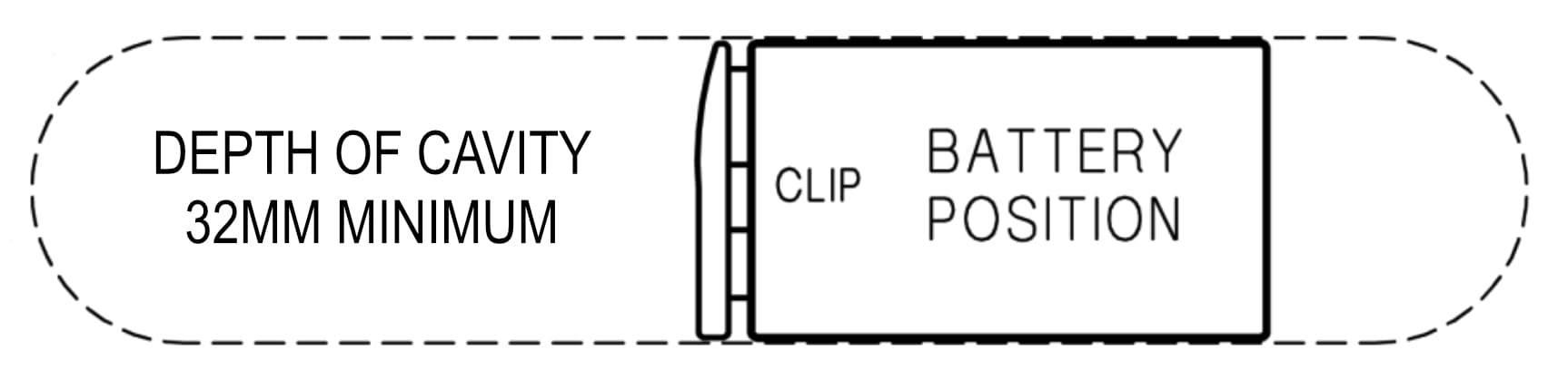 Test Lead Setup Diagram