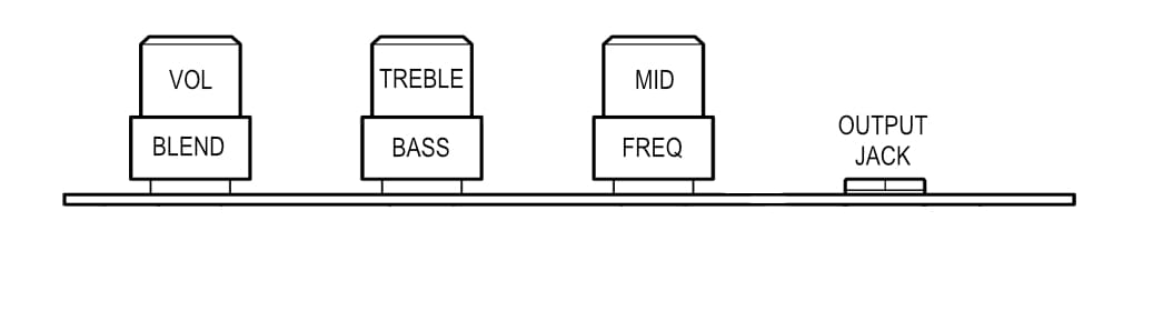 Control Test Diagram