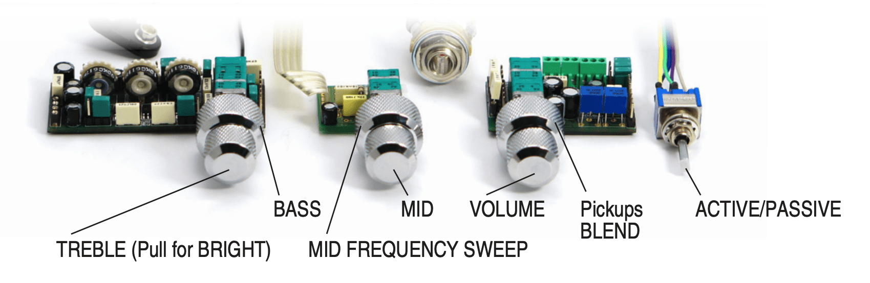 UNI-PRE 3 Knob Control Functions Diagram