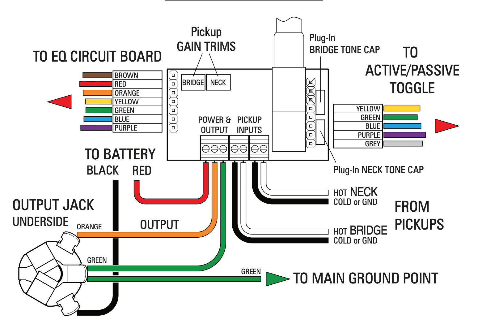 Volume/Blend Circuit Board Connections and Settings